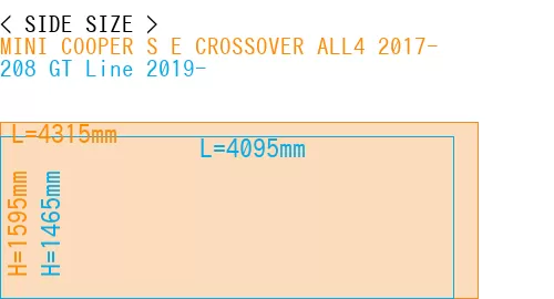 #MINI COOPER S E CROSSOVER ALL4 2017- + 208 GT Line 2019-